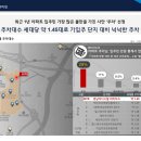 경남아너스빌2차 이미지