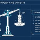 케이2수학영어학원