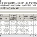 역삼1-122 이미지