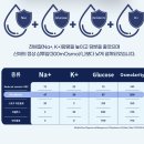 올림픽공원부부한의원 이미지