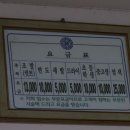 사거리 이발관
