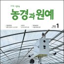 윤종길농장 이미지