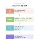 에듀포유 이미지
