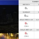 금풍공인중개사사무소 이미지