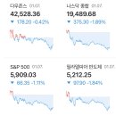 [글로벌뉴스] 1월8일(수) 이미지