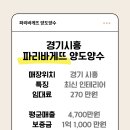 파리바게뜨시흥 티스토리