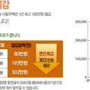 태양민박 이미지