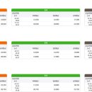 모아사랑공인중개사사무소 이미지