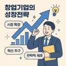 진주산업대학교 산업대학원(산업대) 이미지