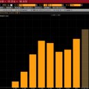 Re: Jiangsu Hengrui Pharmaceuticals(600276 - 제약) 이미지