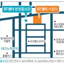 BT센터