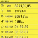 삼하리마을회관 이미지