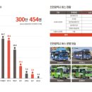 인천광고 - 서구 | 인천광고