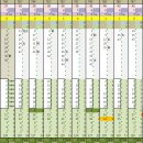 795복기및 796 분석 이미지