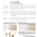 다올향기 네이버블로그