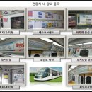 지하철역사 (서대전네거리역) 이미지