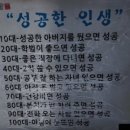 혜성부동산공인중개사사무소 이미지