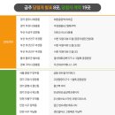 신월아이파크공인중개사사무소 이미지