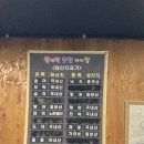 왕대박종합어시장