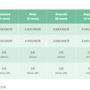 분당제일 산후조리원 이미지
