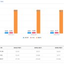 동백공원 생태 이미지
