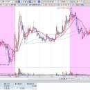 (주)그린헬스케어 이미지