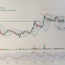 현트레이딩 이미지