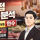 우리슈퍼,정육점 | [정육점 창업 현실적인 분석]by 점포라인 김일호이사