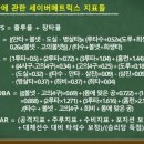 야구는 숫자놀음? “승부를 지배하는 숫자들” 이미지