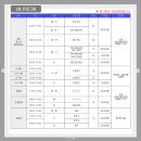 목감다니생활체육관 이미지