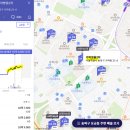 쌍용엘리트공인중개사사무소 | 송파구 가락쌍용 신혼부부 생애 첫 집 매수!