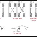 봉황타이어 이미지