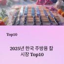 지에스도루코 | 2025년 한국 주방용 칼 시장 격전! 점유율 TOP 10 순위 공개!