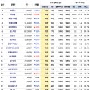금호메드아이 이미지