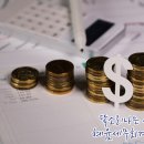 혜윰세무회계컨설팅 네이버블로그