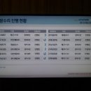 남부현대서비스 이미지