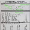 캡틴카센타 이미지