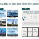 주시회사 푸르지오 네이버블로그