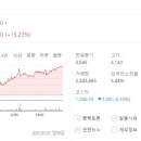 주식회사 홈캐스트 이미지