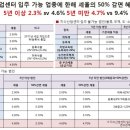 에이원편의점 이미지