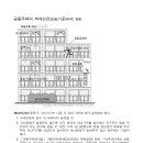 공동주택의 화재안전성능기준(NFPC 608) 한눈에 보는 이미지암기법 피난기구 이미지