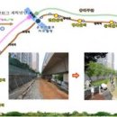 그린라인파크1 이미지