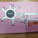 궁토생고기 이미지