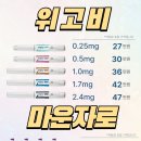 서진영신경과의원 이미지