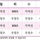 순천블랙맘바주짓수;킥복싱