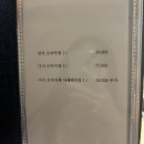 스시다정