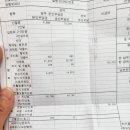 경주굿모닝병원 이미지