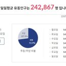 (주)대림메디칼 이미지