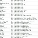 여우네일앤뷰티