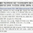 아토즈 이미지